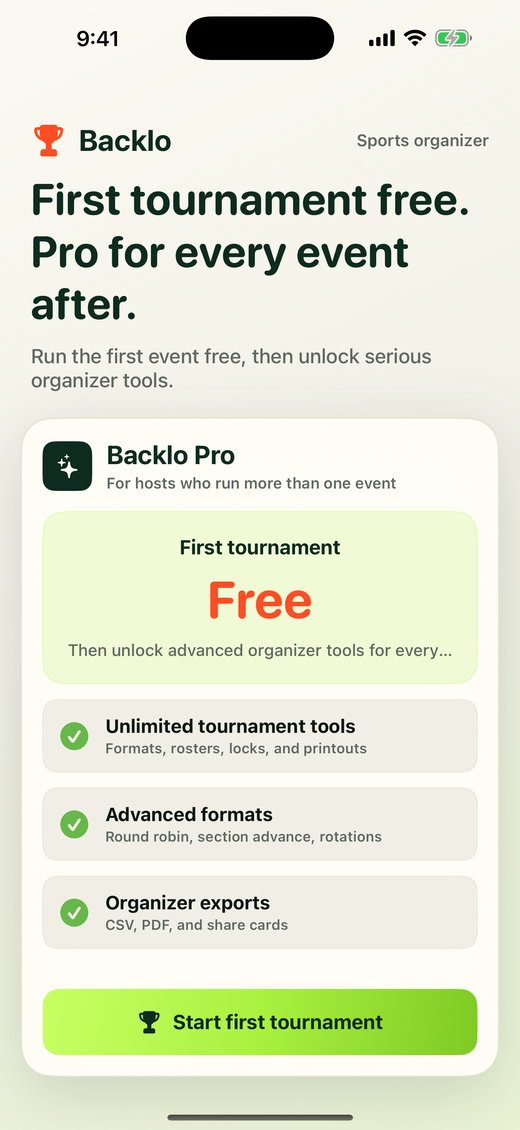 Backlo Pro overview